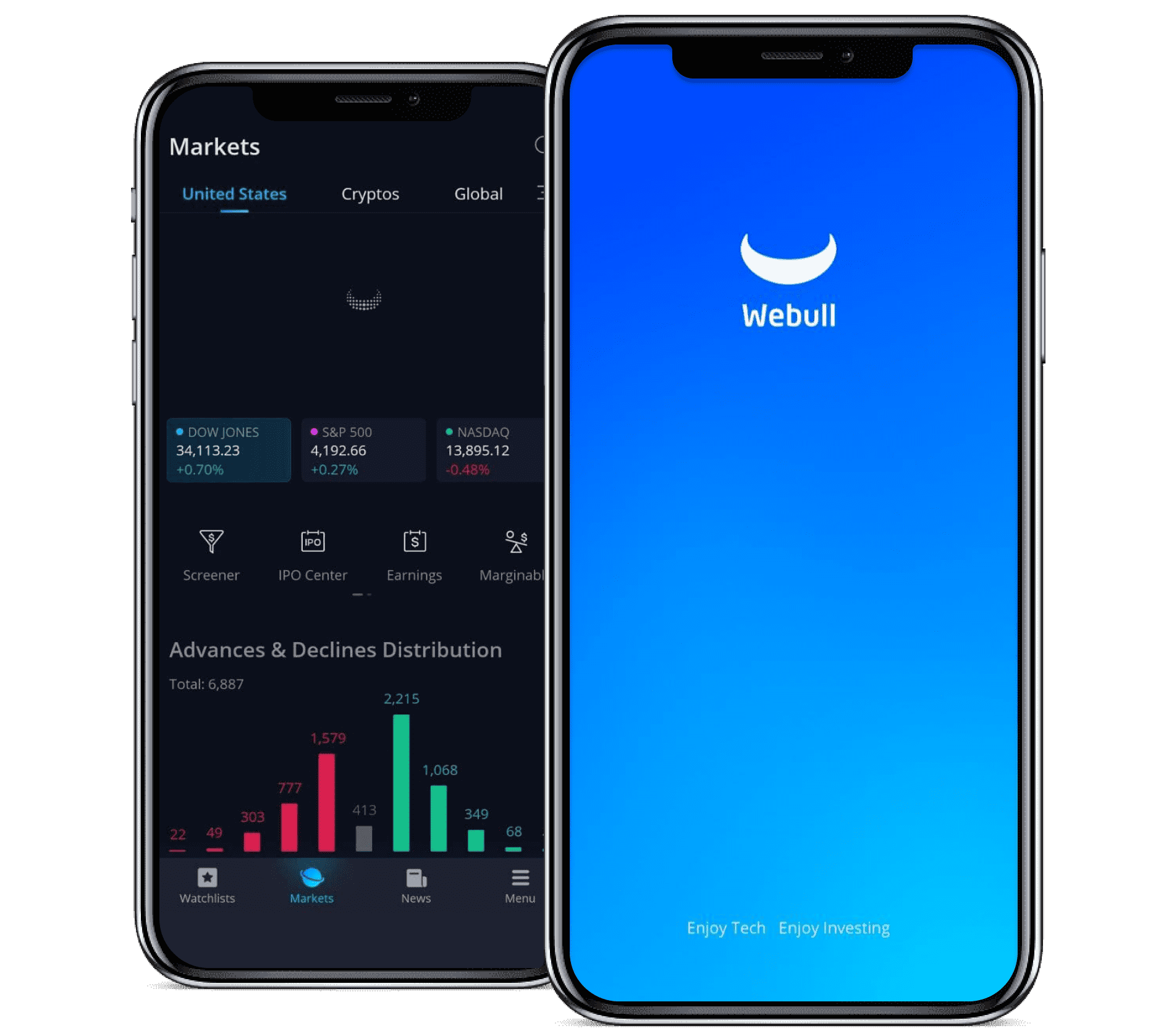 Best VPN for Crypto Trading on Webull